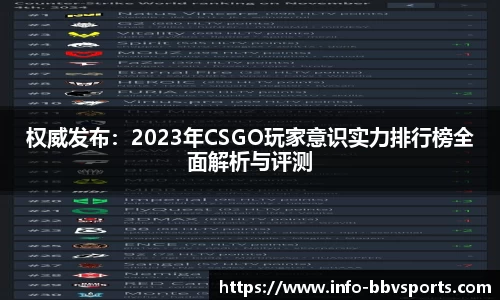 权威发布：2023年CSGO玩家意识实力排行榜全面解析与评测